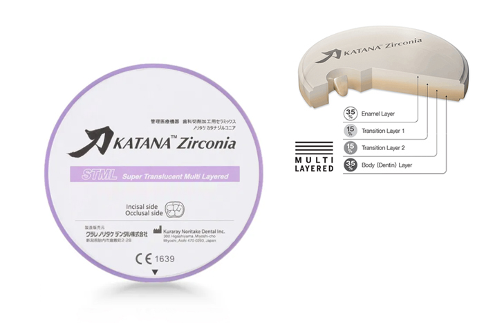 KATANA ZR STML 14MM - KURARAY NORITAKE