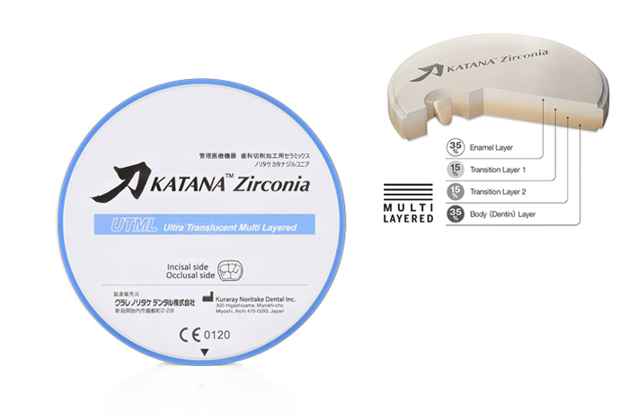 KATANA ZR UTML 14MM - KURARAY NORITAKE