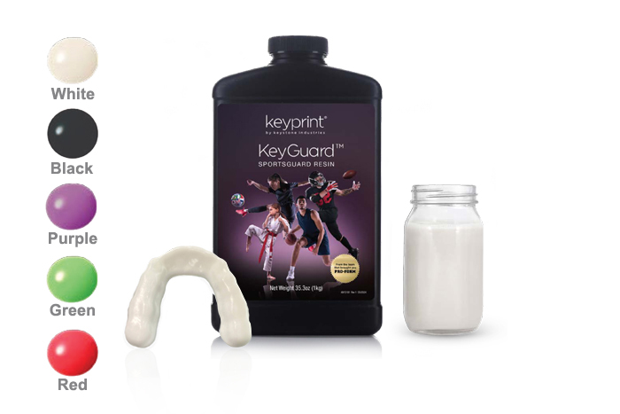 KEYPRINT KEYGUARD - KEYSTONE