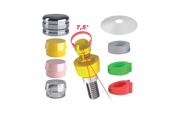 KIT SPHERO FLEX TIN - RHEIN83