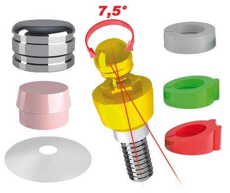 SPHERO FLEX COM REVESTIMENTO TiN